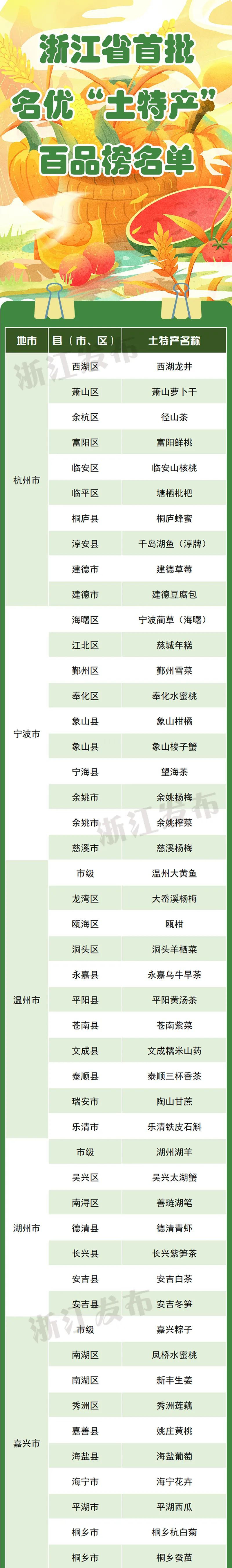 图片 1.png